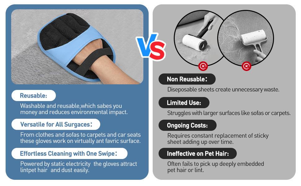 Avenlo Reusable Pet Hair Removal Mitt